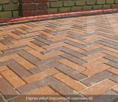 Тротуарная плитка Кирпич узкий